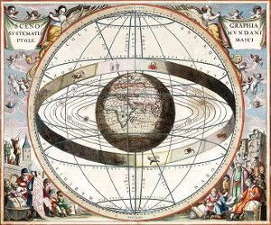 Le système géocentrique de Ptolémée